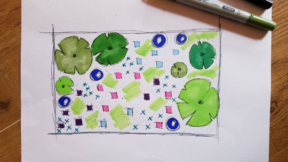 Pflanzplanung Vorher