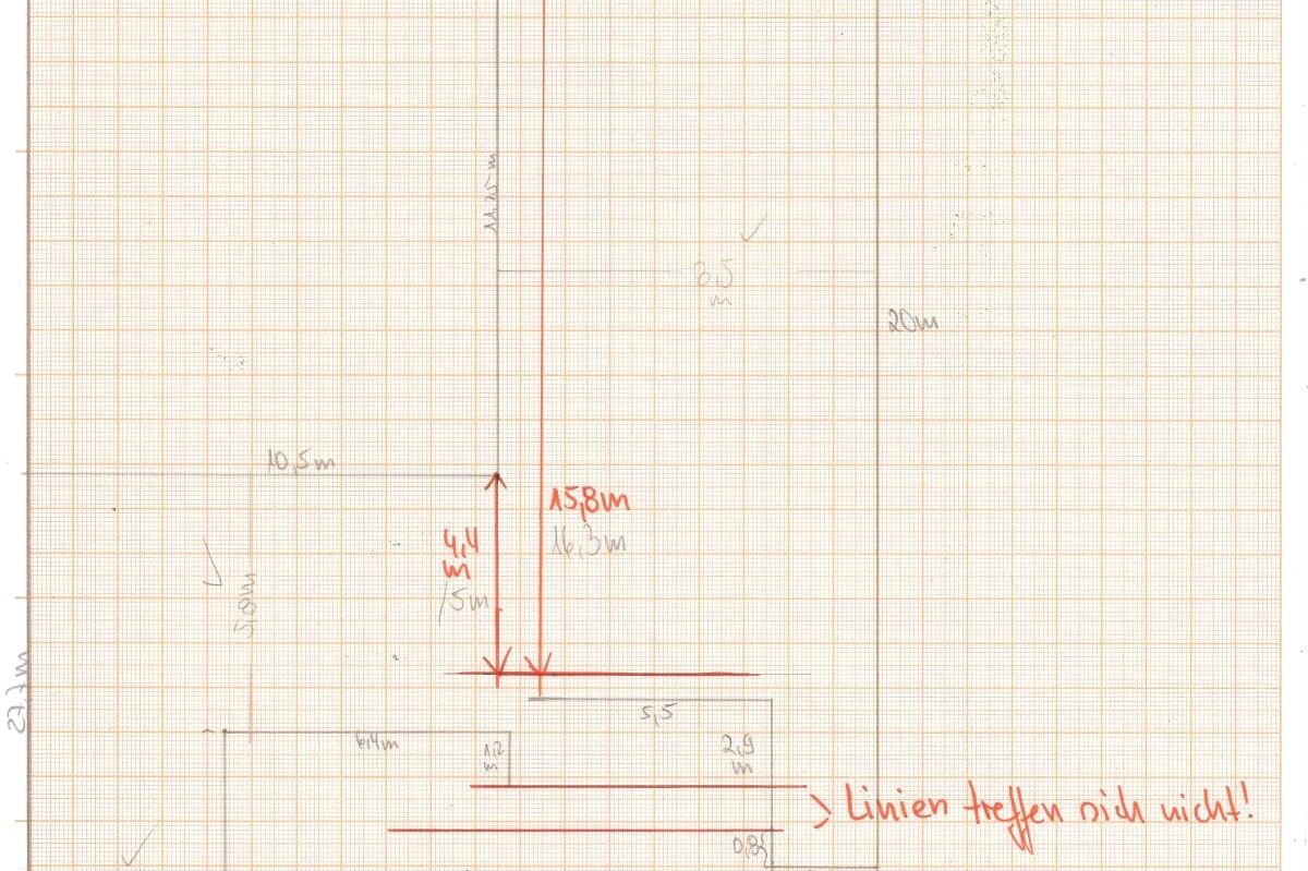 Garten richtig ausmessen